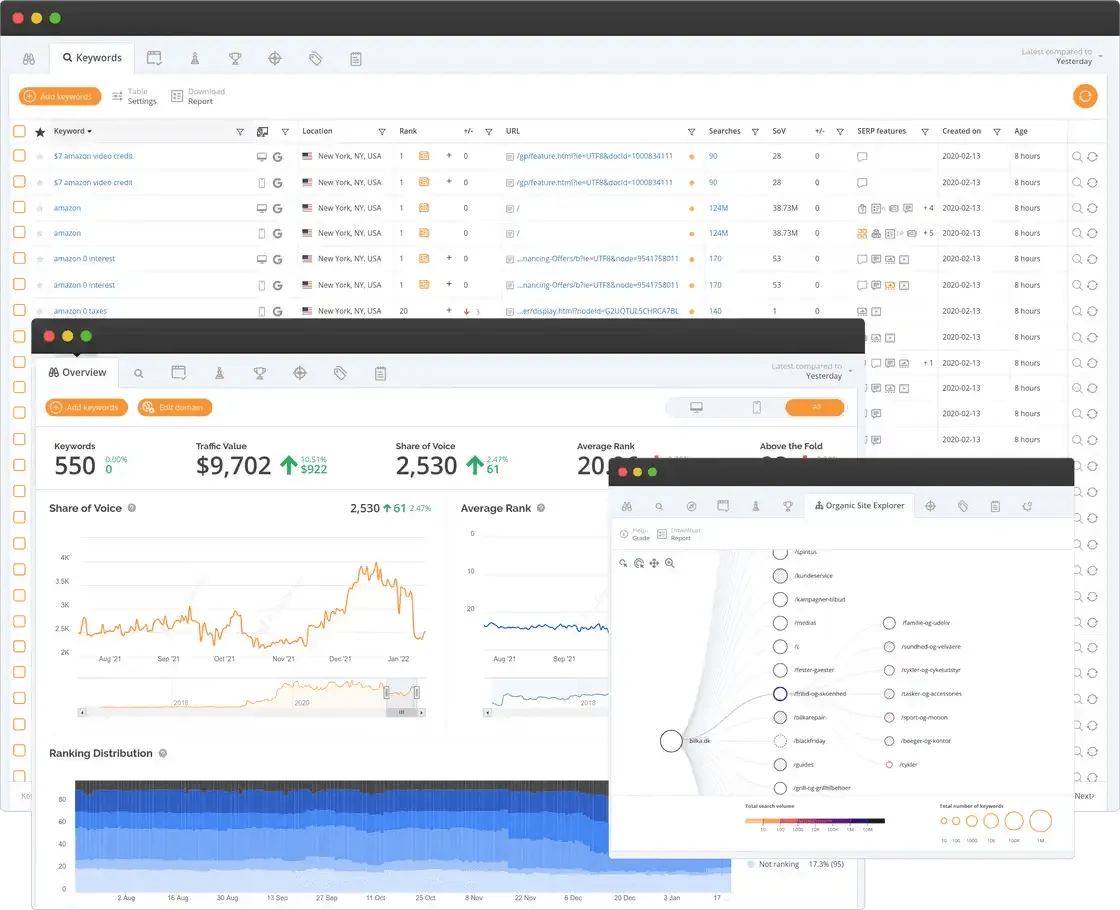 Accuranker tool to improve your SEO score