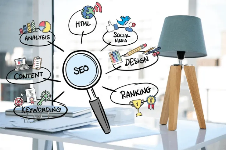SEO KPIs & their Importance