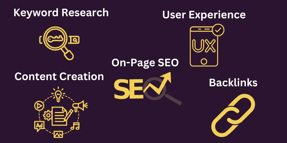 AI's transformative role in small business SEO