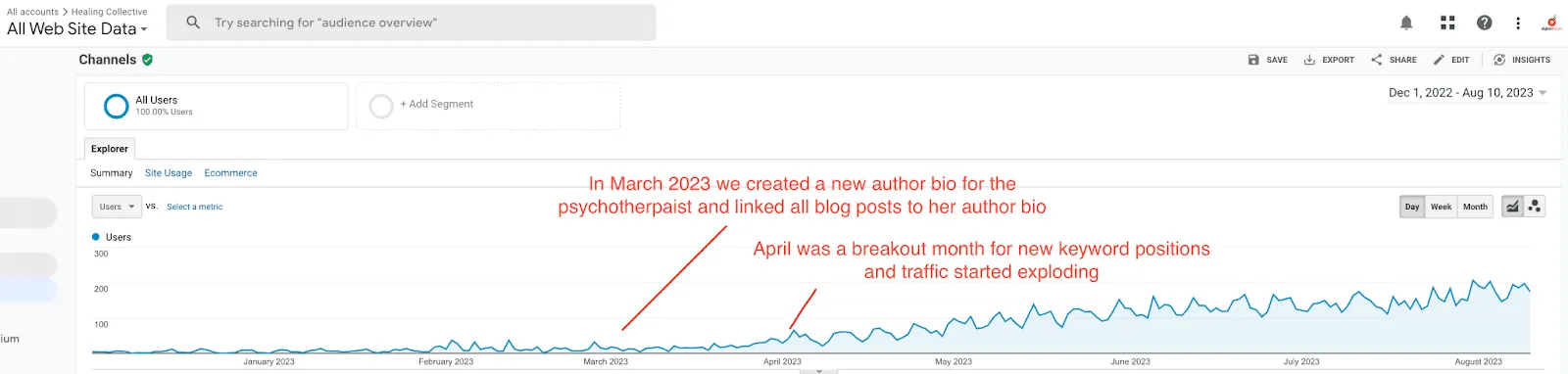 author bios created.png