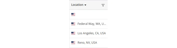 keyword-table-5-location-new.png
